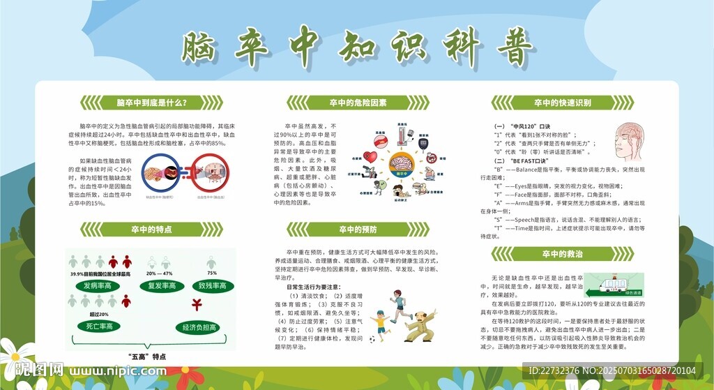 预防防治脑卒中宣传栏