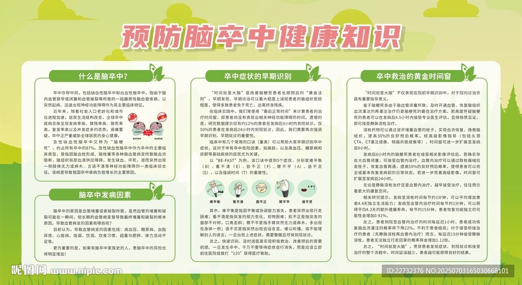 预防防治脑卒中宣传栏