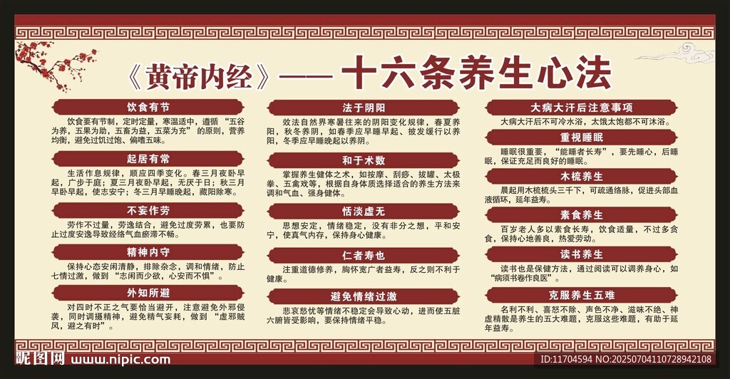 中医养生知识宣传栏