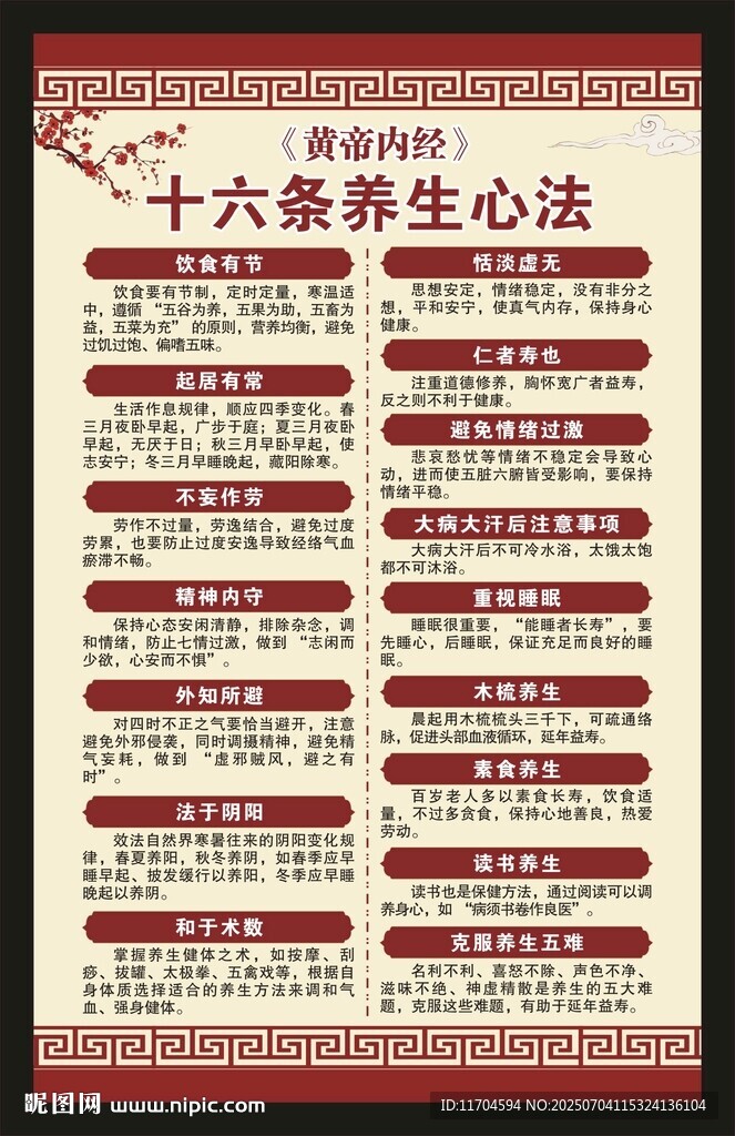 中医养生知识海报