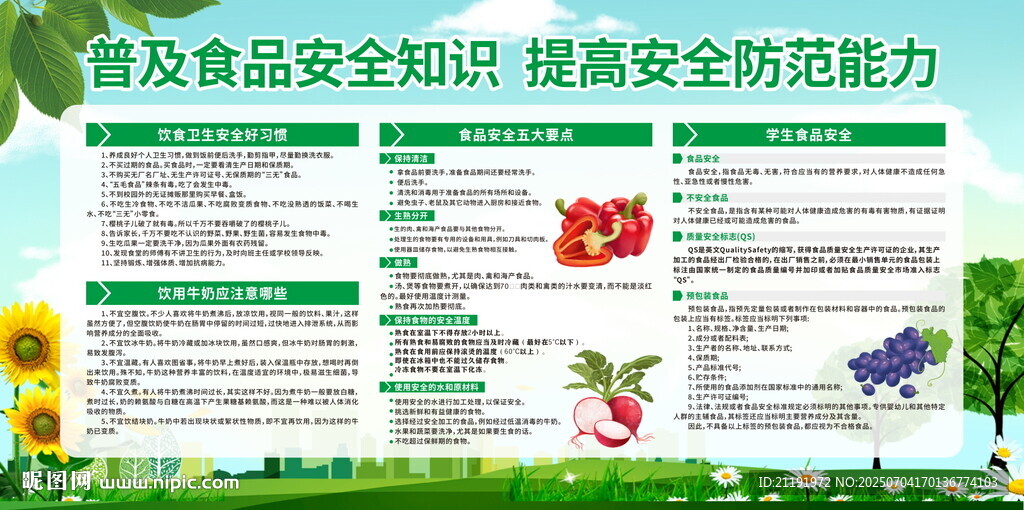 食品安全宣传栏