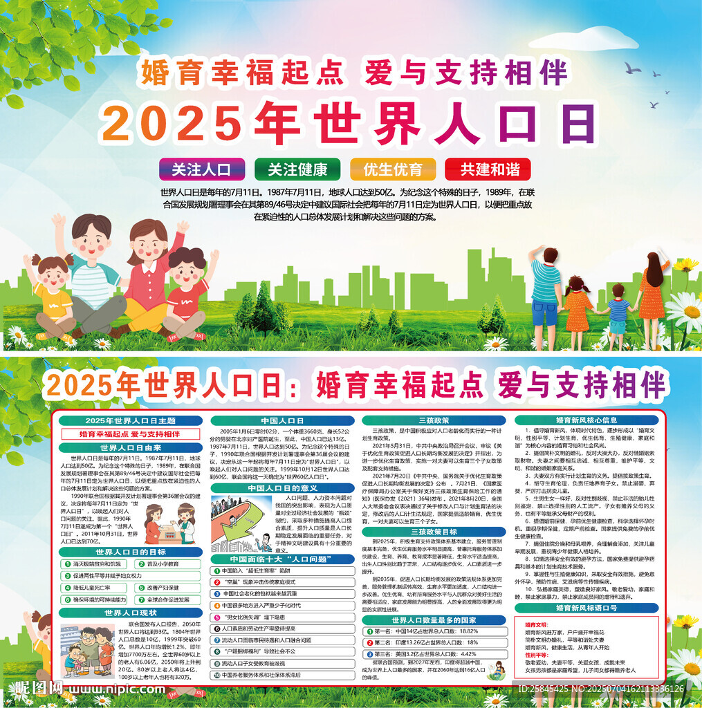 2025年世界人口日