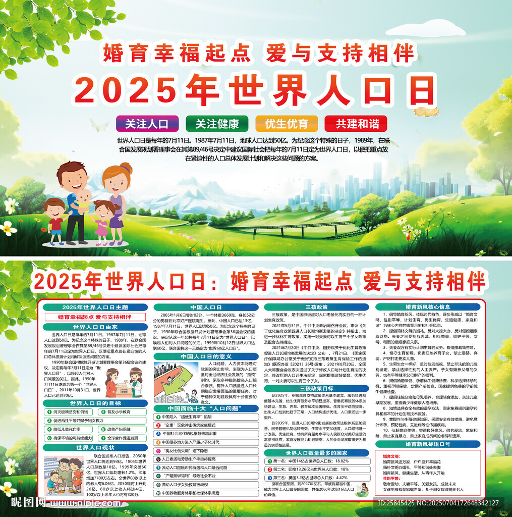 2025年世界人口日