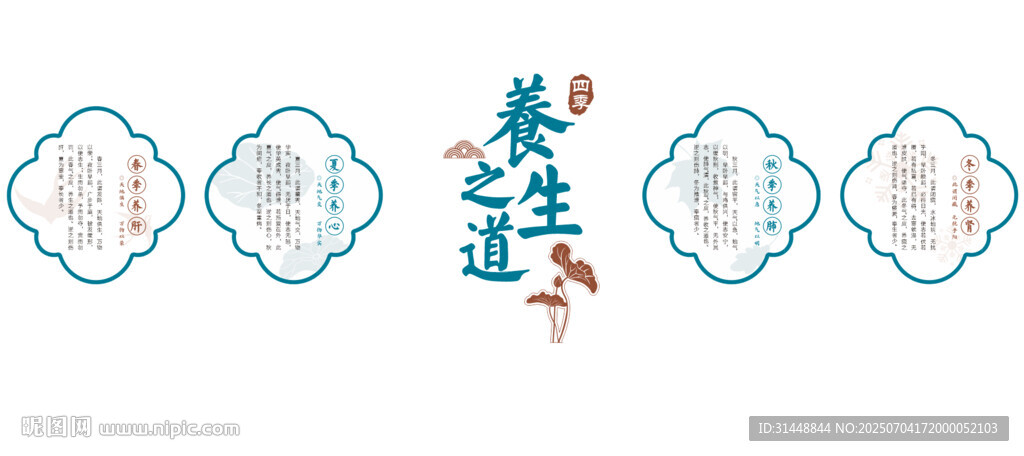 养生海报