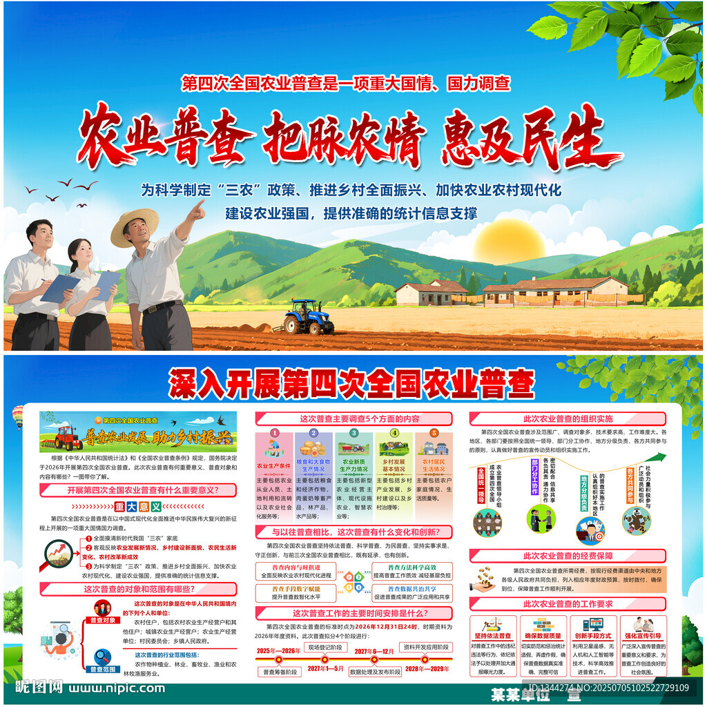 第四次全国农业普查
