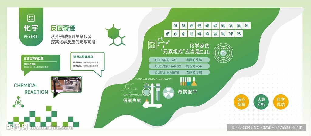 化学文化墙