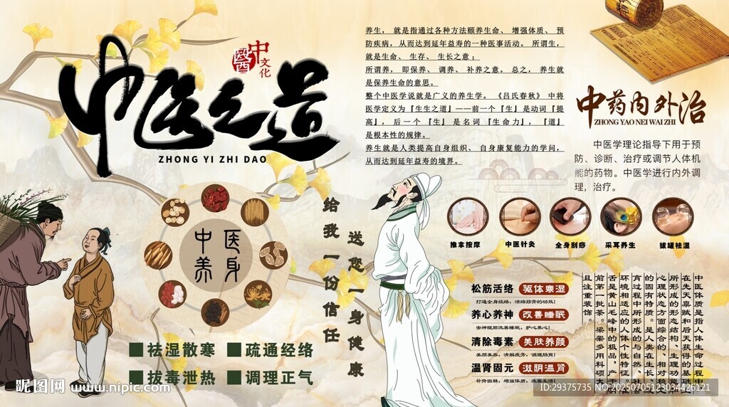 中医养生之道背景墙