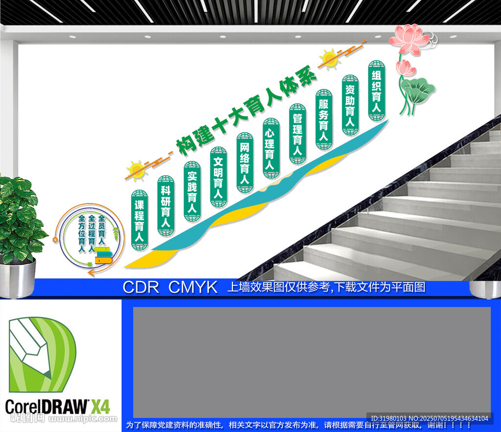 党建引领三全育人楼梯文化墙