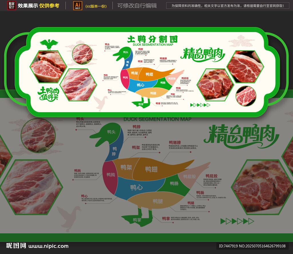 精品鸭肉部位展示图
