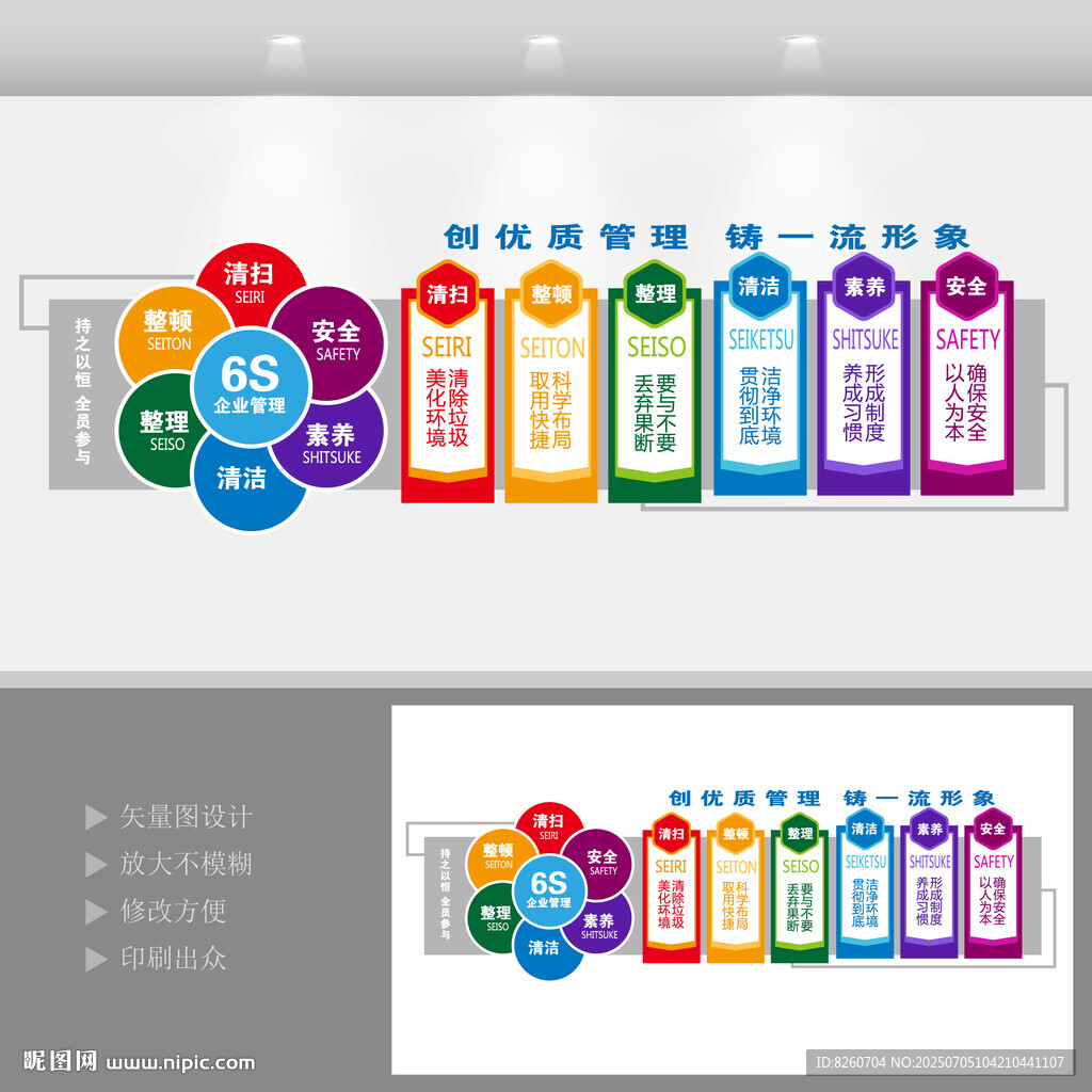 6S企业管理文化墙