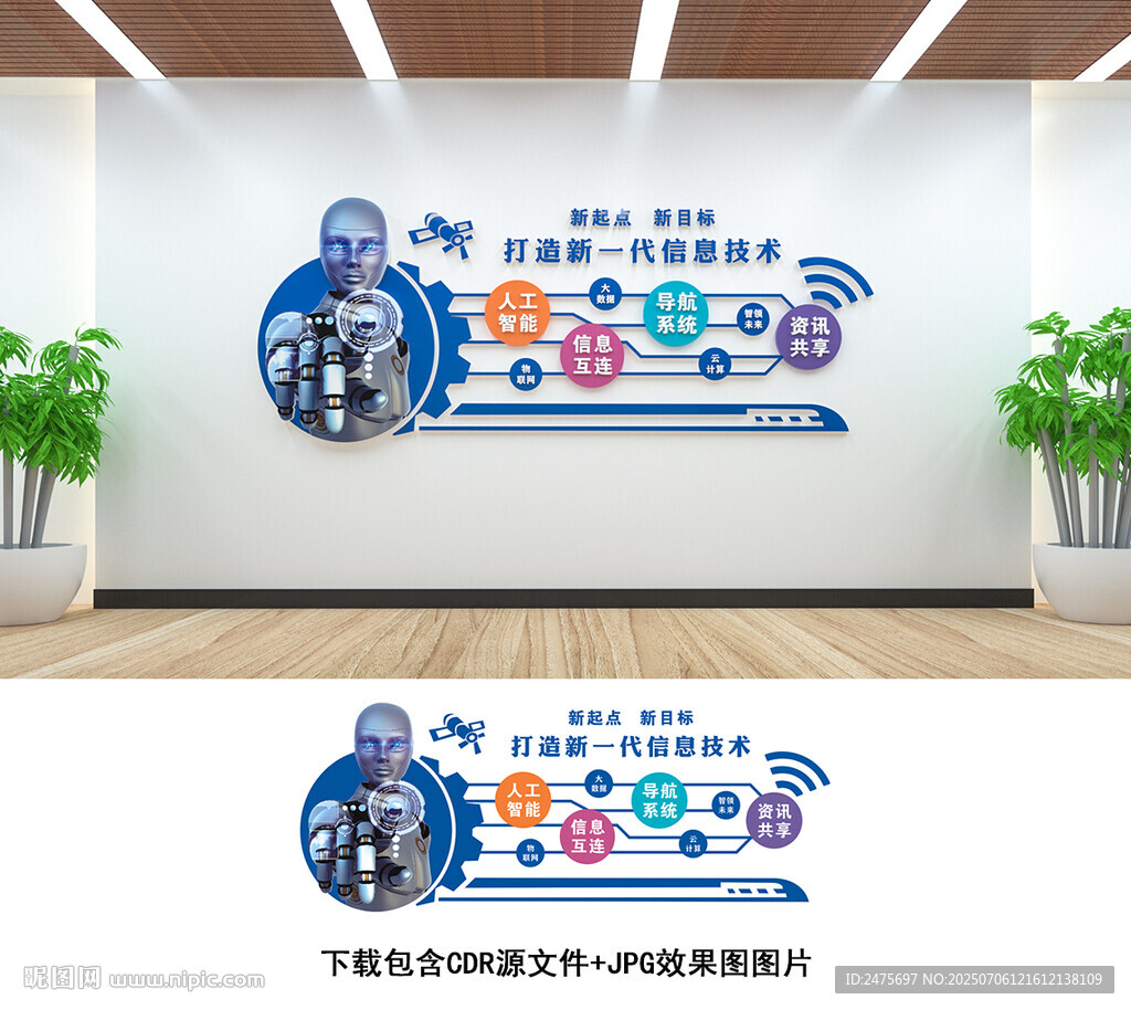 信息技术