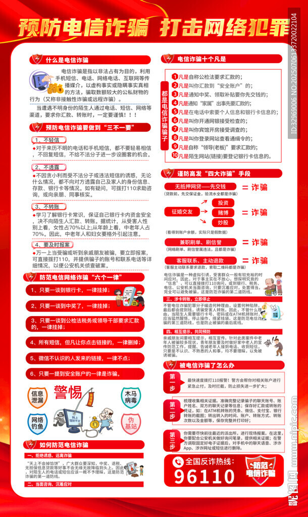 全民反电诈 反诈展板