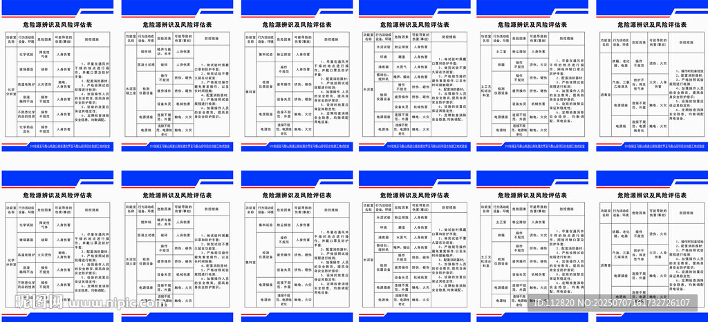 危险源风险告知