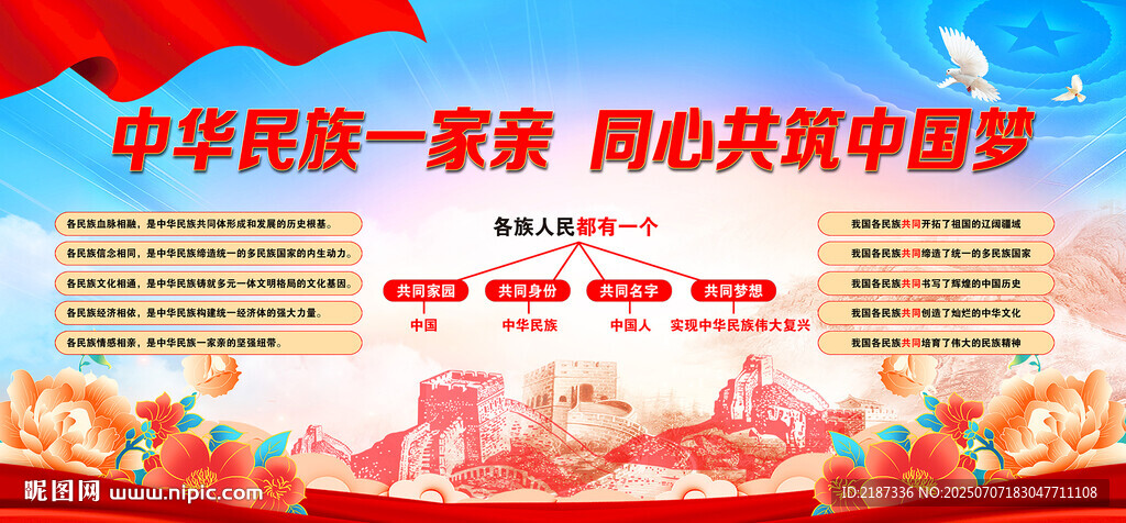 同心共筑中国梦展板