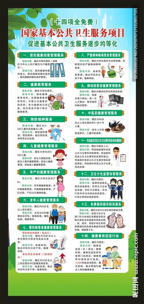 基本公共卫生服务展架