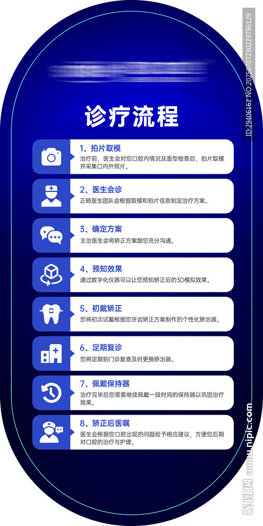 口腔医疗流程背景板