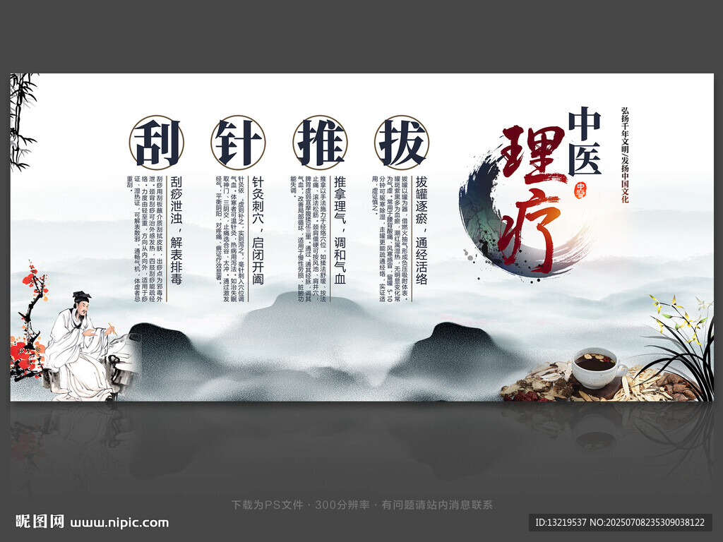 中医展板