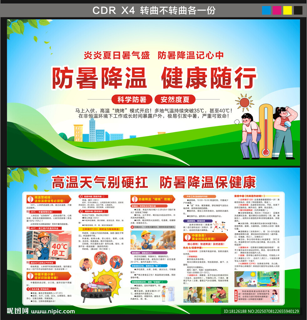 防中暑展板