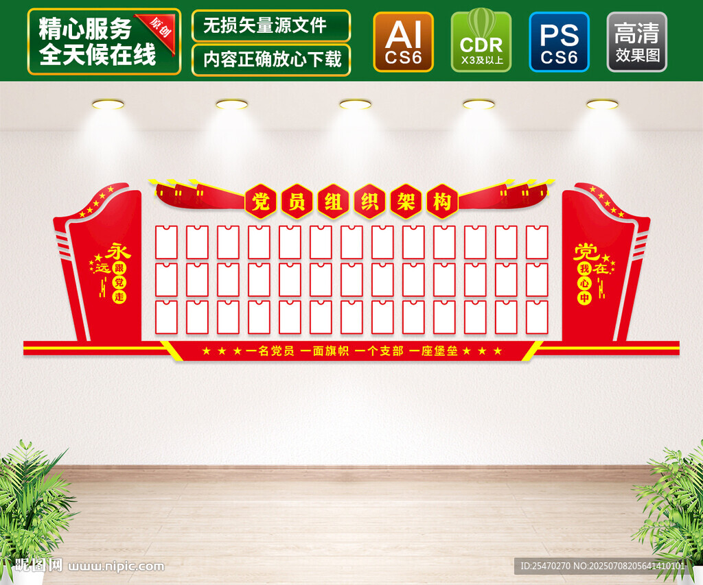 党员组织架构文化墙