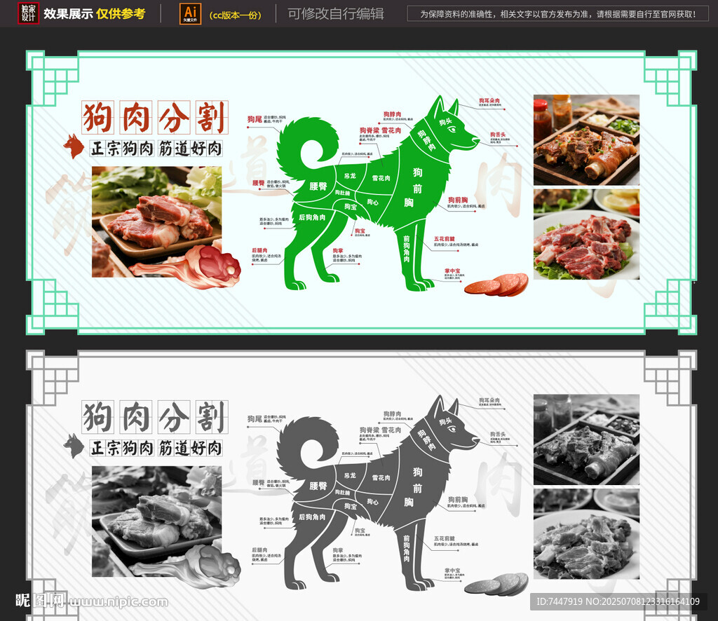 狗肉分割图