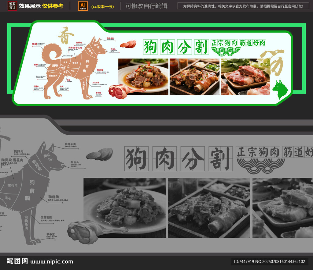 狗肉分割图