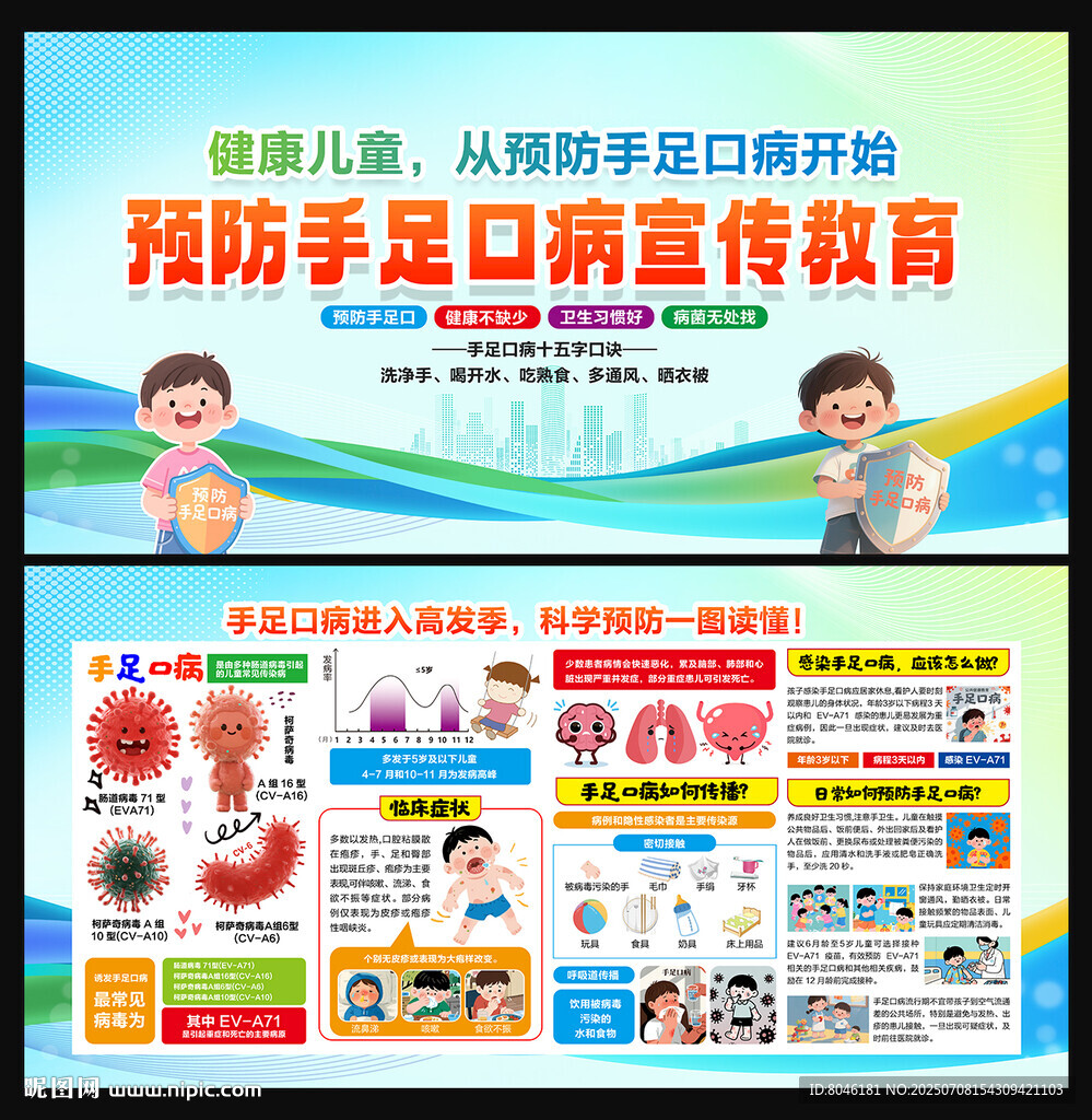 预防手足口病宣传栏