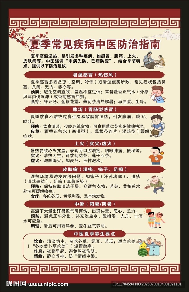 夏季健康教育知识海报