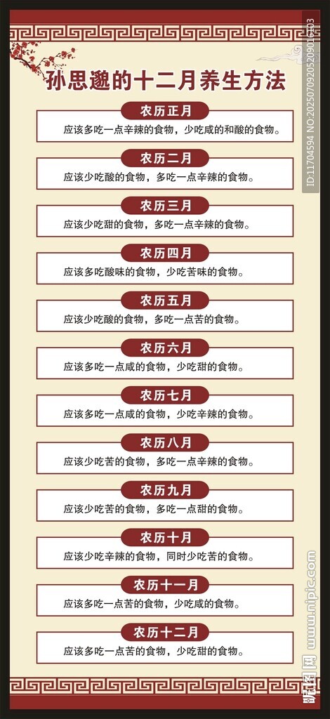 中医养生知识展架