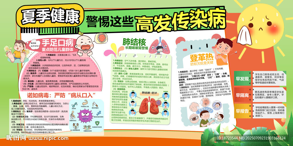 夏季健康