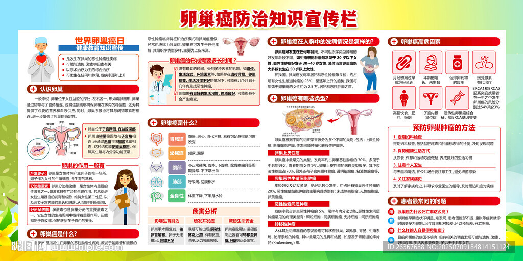 卵巢癌知识科普