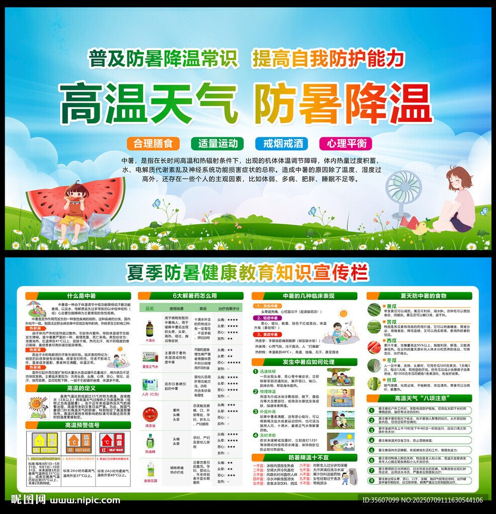 夏季防暑健康教育宣传栏