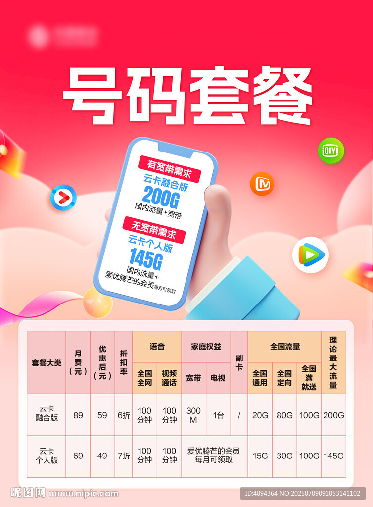 套餐单页