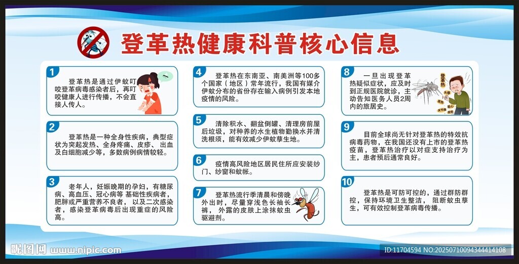 预防登革热知识宣传栏