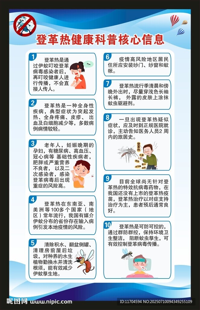 预防登革热知识海报