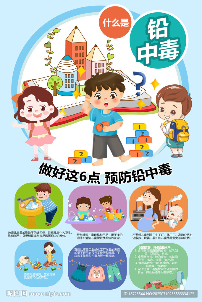 什么是铅中毒