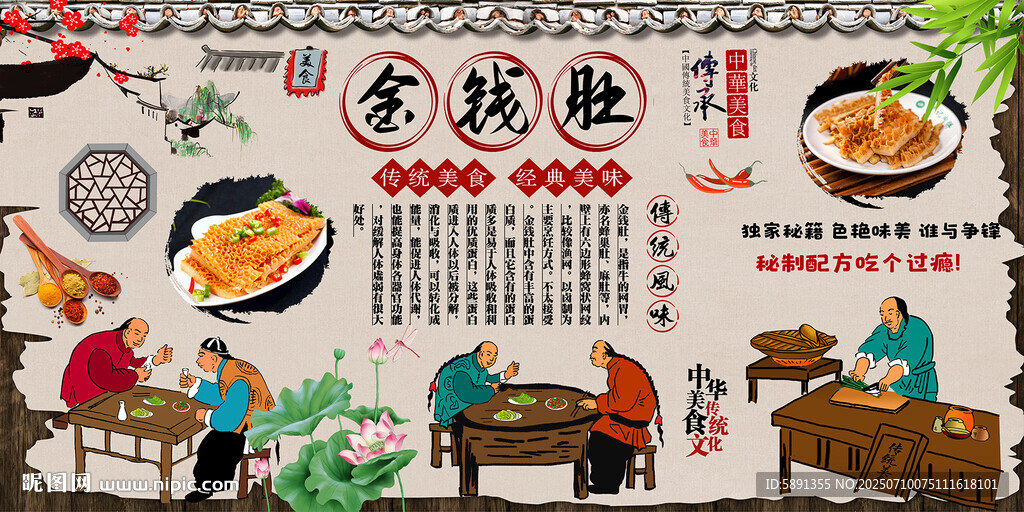 金钱肚