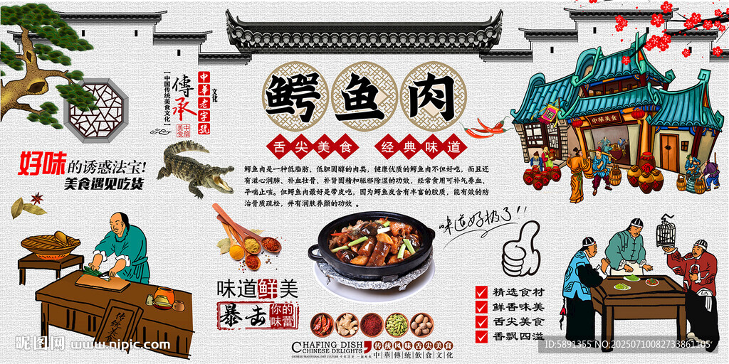 鳄鱼肉