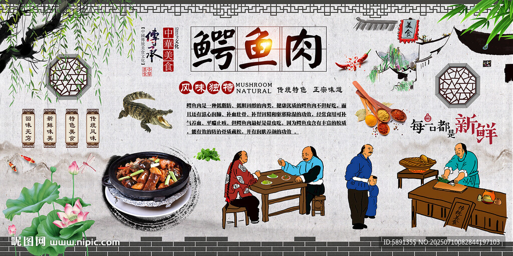 鳄鱼肉