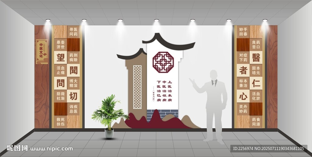 中医文化墙 