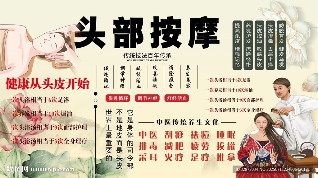 头部按摩背景墙