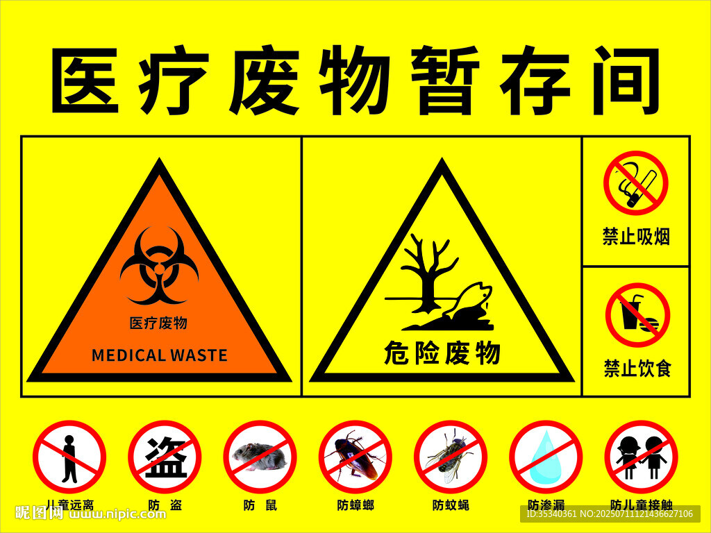 医疗废物暂存间警示标识
