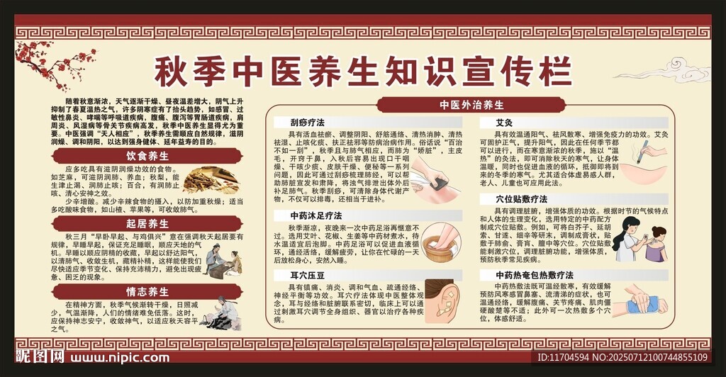 中医秋季养生知识宣传栏