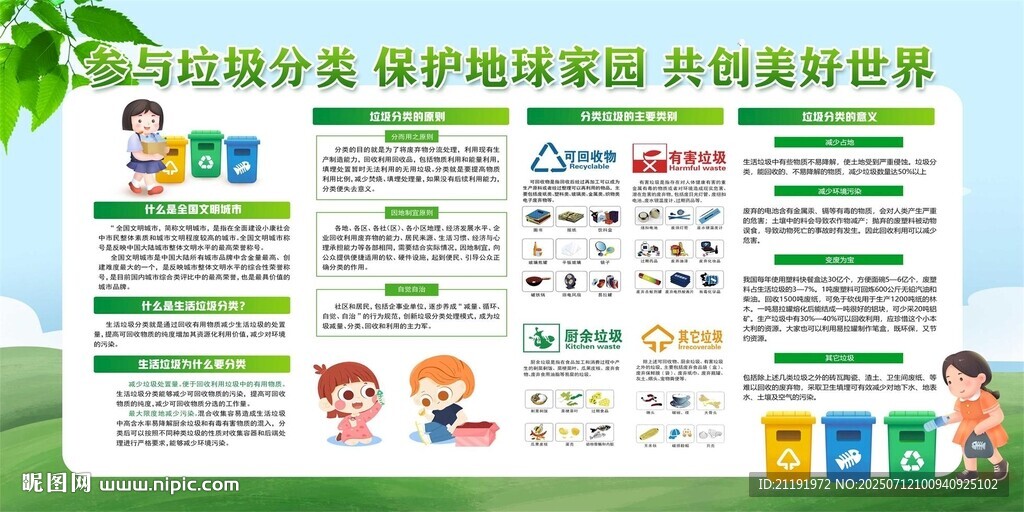 垃圾分类宣传栏