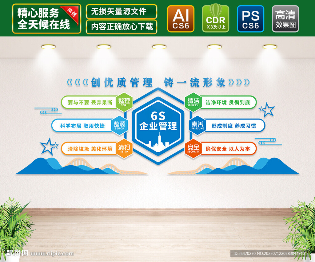 企业6S管理文化墙