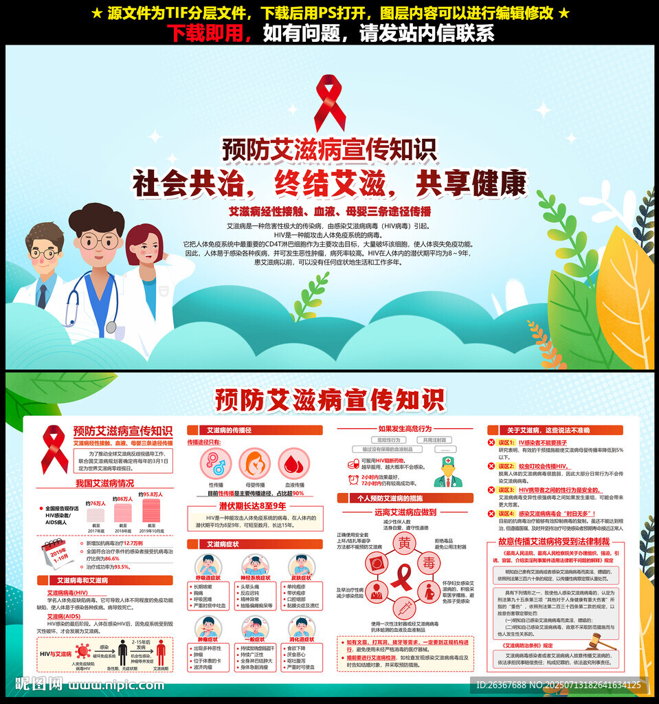 艾滋病科普知识展板