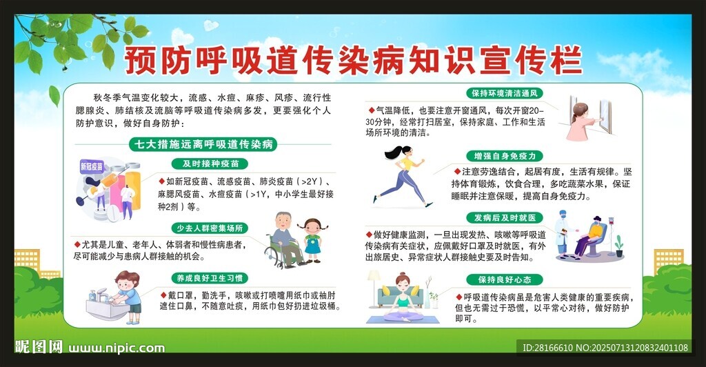 健康教育知识宣传栏
