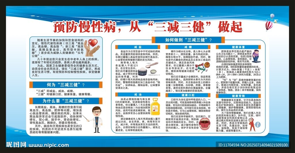 慢病健康教育知识宣传栏