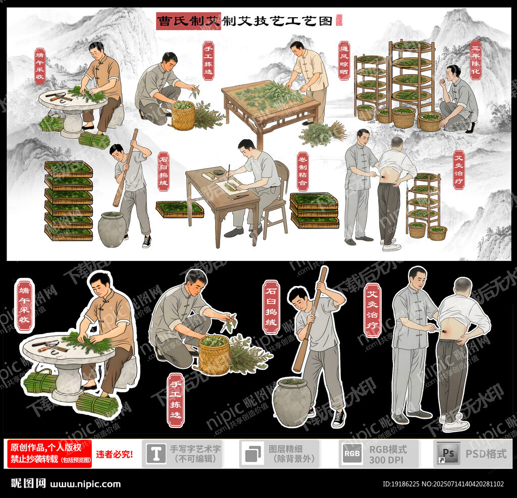艾条制作工艺流程