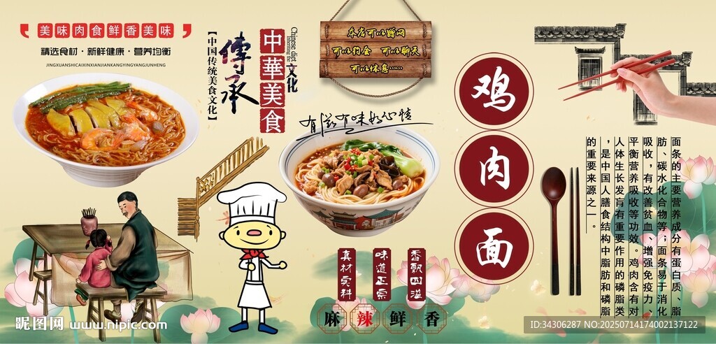鸡肉面背景墙