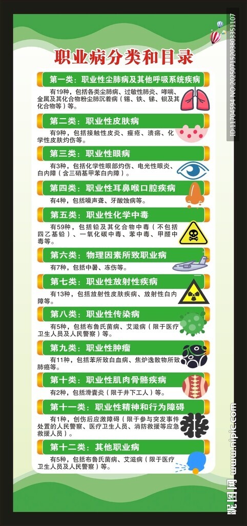 职业病防治法宣传周展架